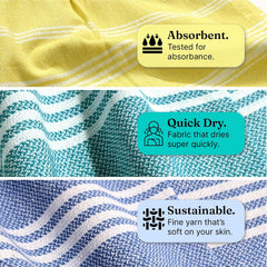 Indihaus Premium Cotton Hand Towel 310 Gsm | Soft, Absorbent, Multi-Purpose Towel Set | Blue, Yellow & Teal (Set Of 6)