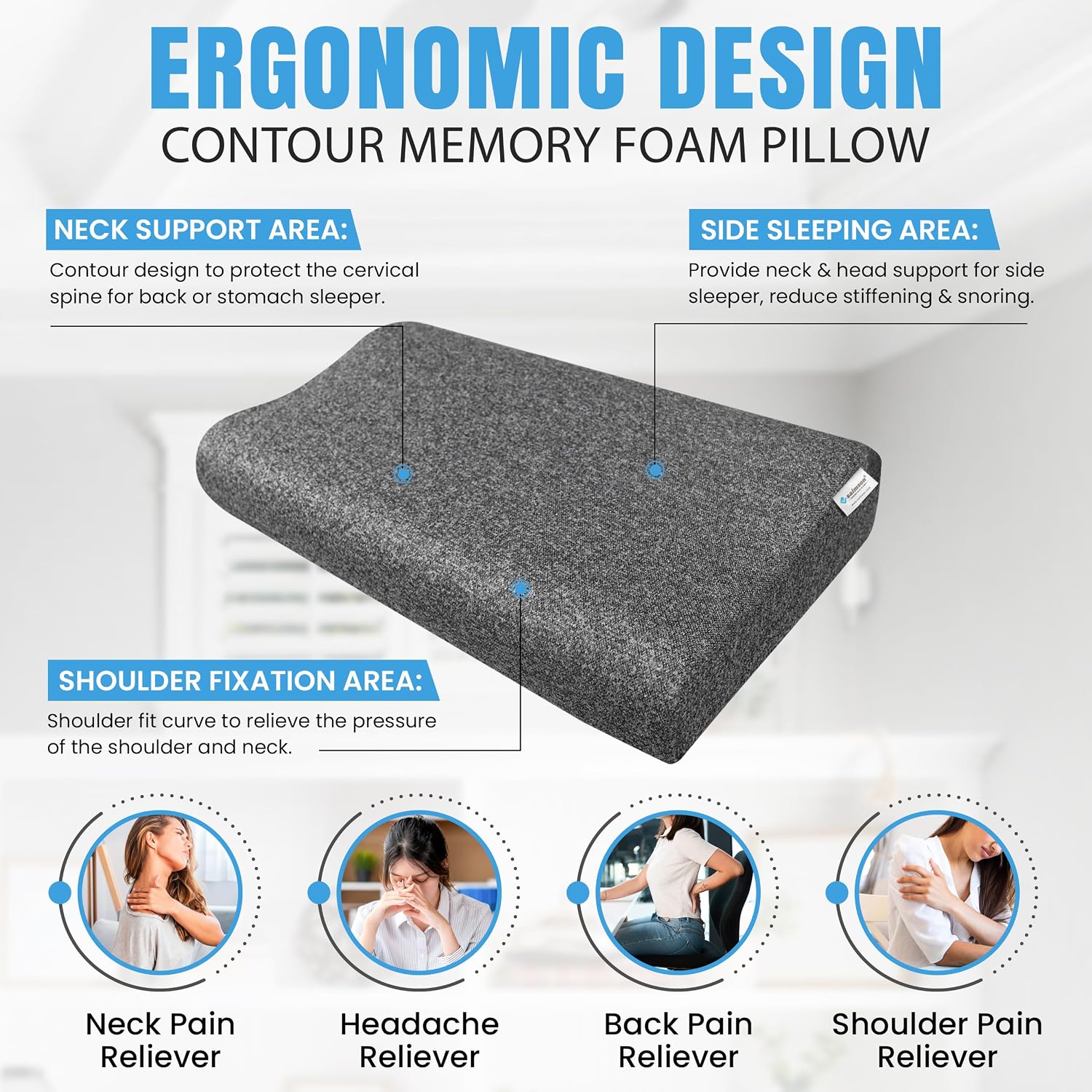 Contour Cervical Memory Foam Pillow, Orthopedic Pillow For Pain Relief, Grey - 12 X 20 Inch | Pillow For Neck & Shoulder Pain | Cervical Pillow For Neck Pain & Spinal Alignment - 1 Piece