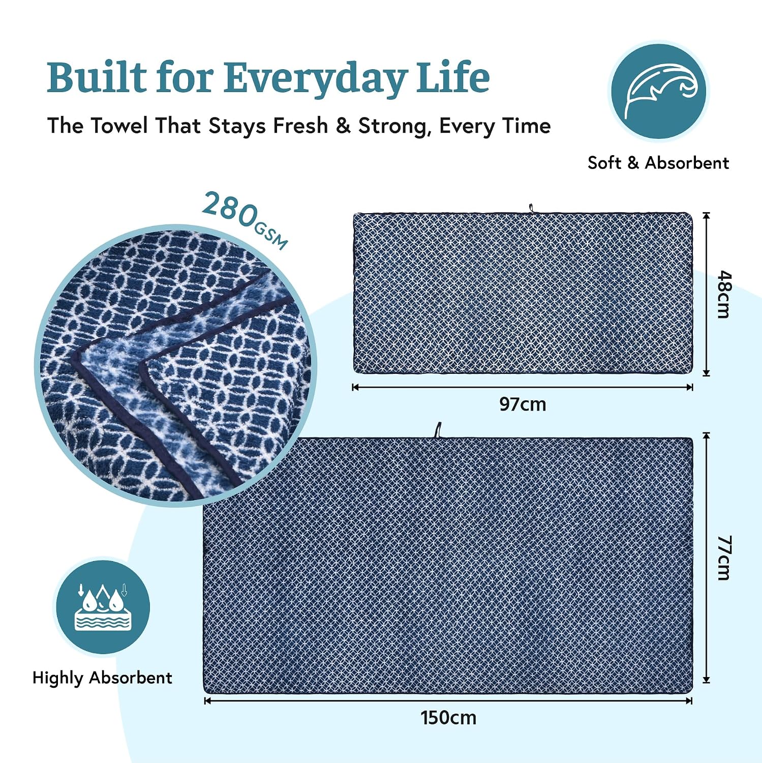 Heart Home Microfiber Bath & Face Towels 1500 Gsm | Quick Absorbent Hand Towels For Wash Basin Bathroom & Kitchen Circle (Blue) - Pack Of 4