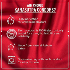 Kamasutra Ultra Delay Condom For Men | High Lubrication For Enhanced Pleasure| Combo Pack Of 20