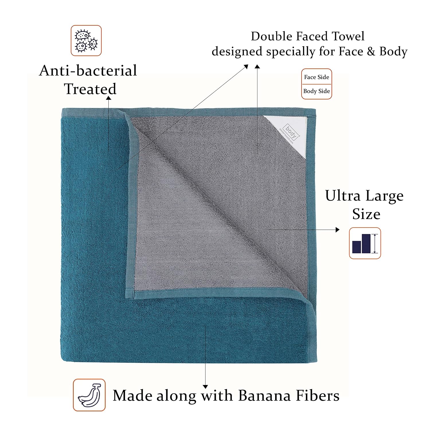Doctor Towels World'S First Banana Terry Bath Towel 500 Gsm | Australian Formulated Antibacterial-Treated, Dual-Side For Face & Body, High Absorbent, Odor Free, Super Soft (Dutch Teal)