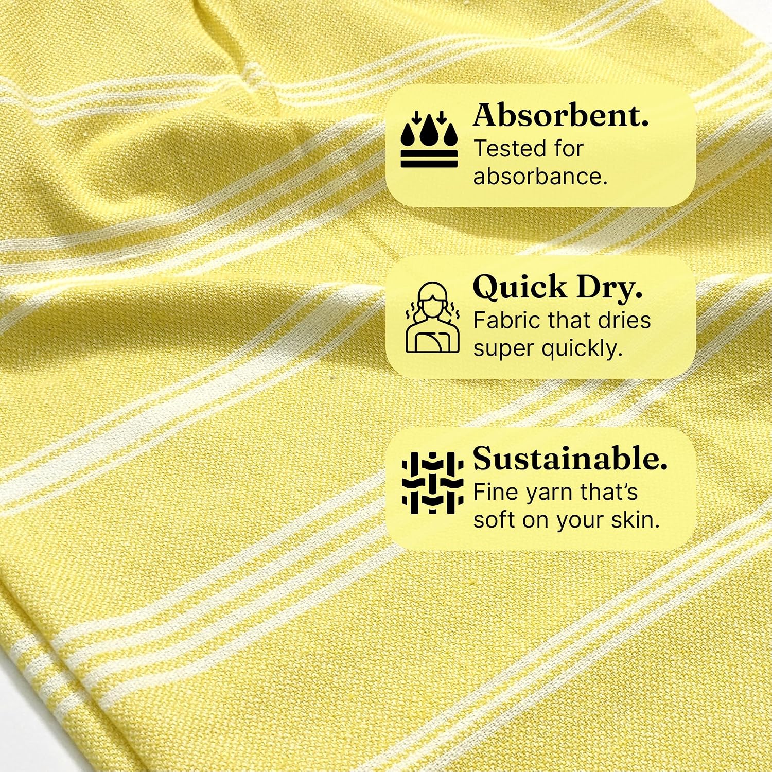 Indihaus Premium Extra Large Cotton Towel 330 Gsm | Soft, Absorbent & Comfortable Quick Dry Bath Towels Large Size (6Ft X 3Ft) (Sunshine Yellow)