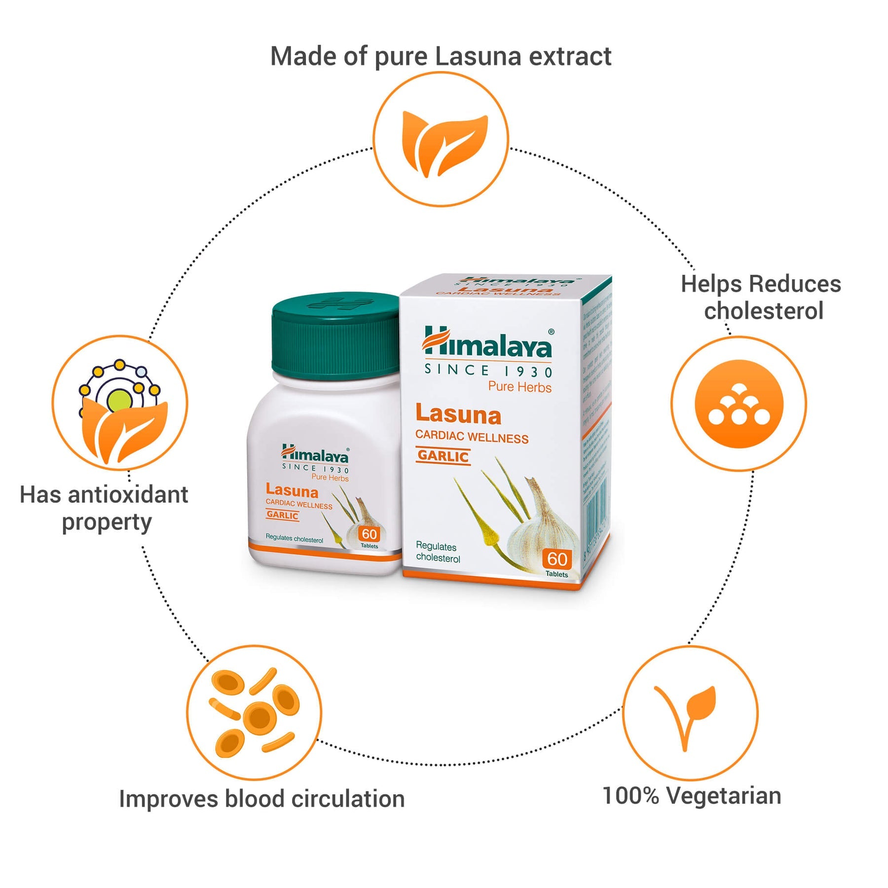 Himalaya Wellness Pure Herbs Lasuna Cardiac Wellness Tablets, For Healthy Cholesterol | 60 Tablets (Pack Of 5)