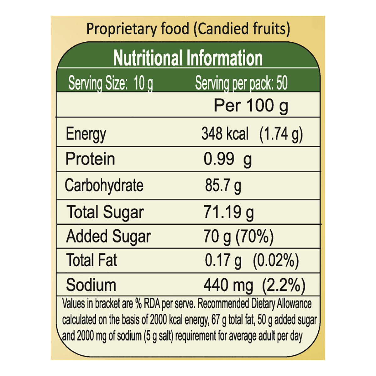 Patanjali Amla Chatpata Candy 500gm