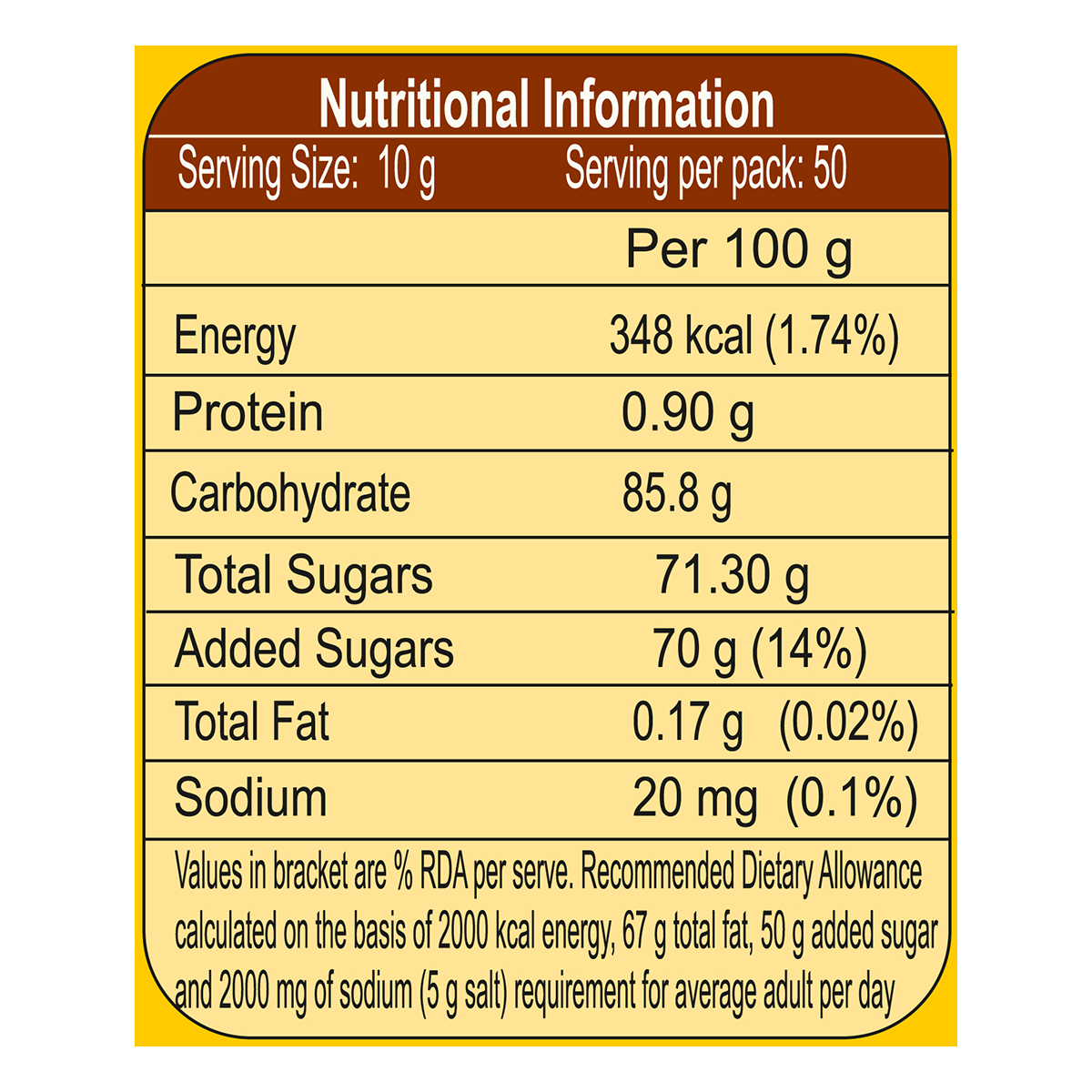 Patanjali Bel Candy 500gm