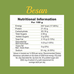 Patanjali Besan 500gm