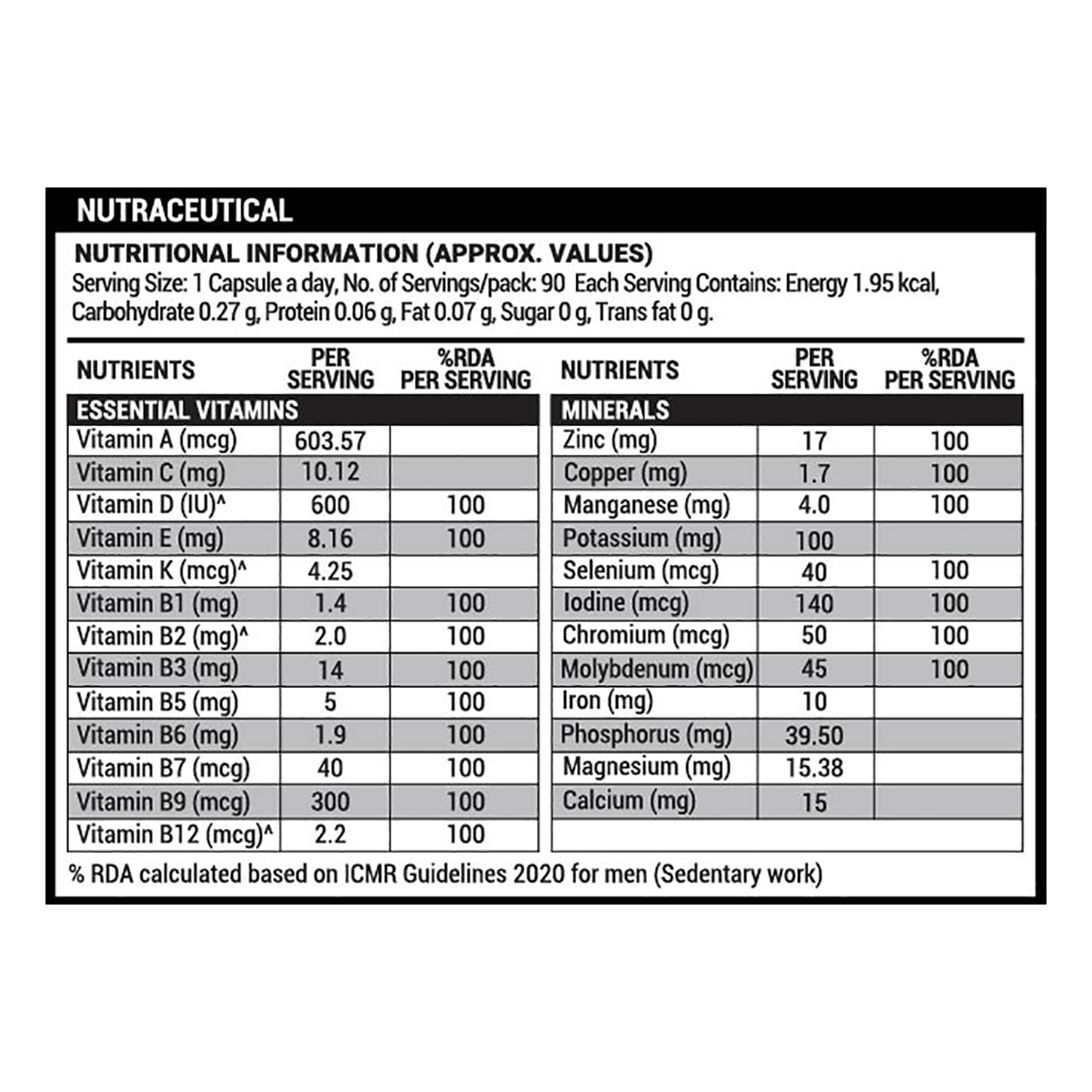 Patanjali Nutrela Sports Daily Active Capsule, With Supports Hearth Health, Brain Functions,67.5gm