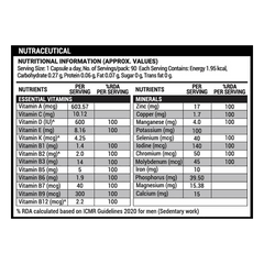 Patanjali Nutrela Sports Daily Active Capsule, With Supports Hearth Health, Brain Functions,67.5gm