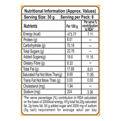 Patanjali Digestive Cookies 250gm