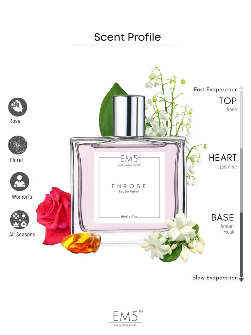 EM5 Enrose Eau De Parfum For Women 50 Ml 1.7 Fl.oz. | Strong & Long Lasting | Rose Musky Powdery | Luxury Gift For Women