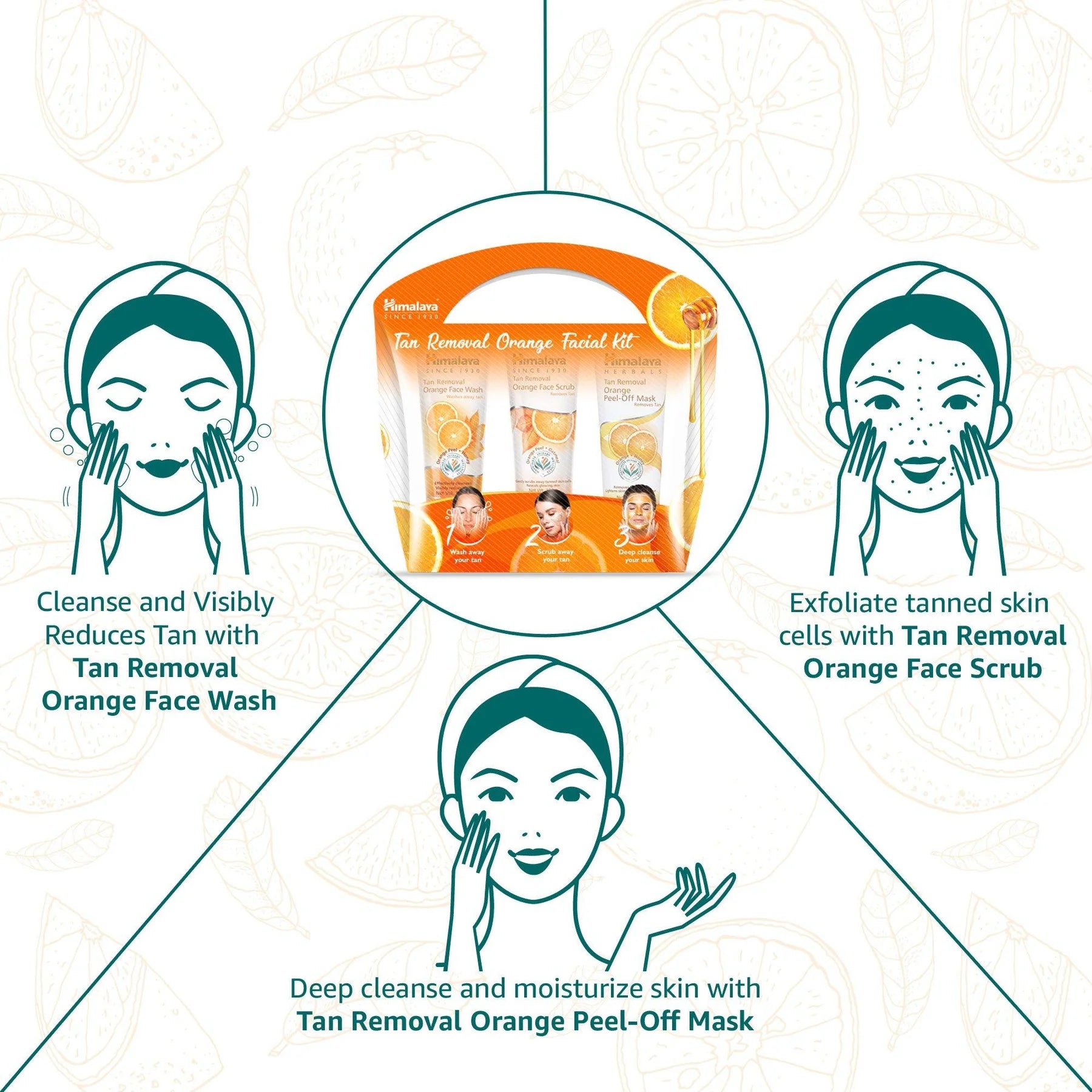Himalaya Tan Removal Orange Facial Kit | 150ml
