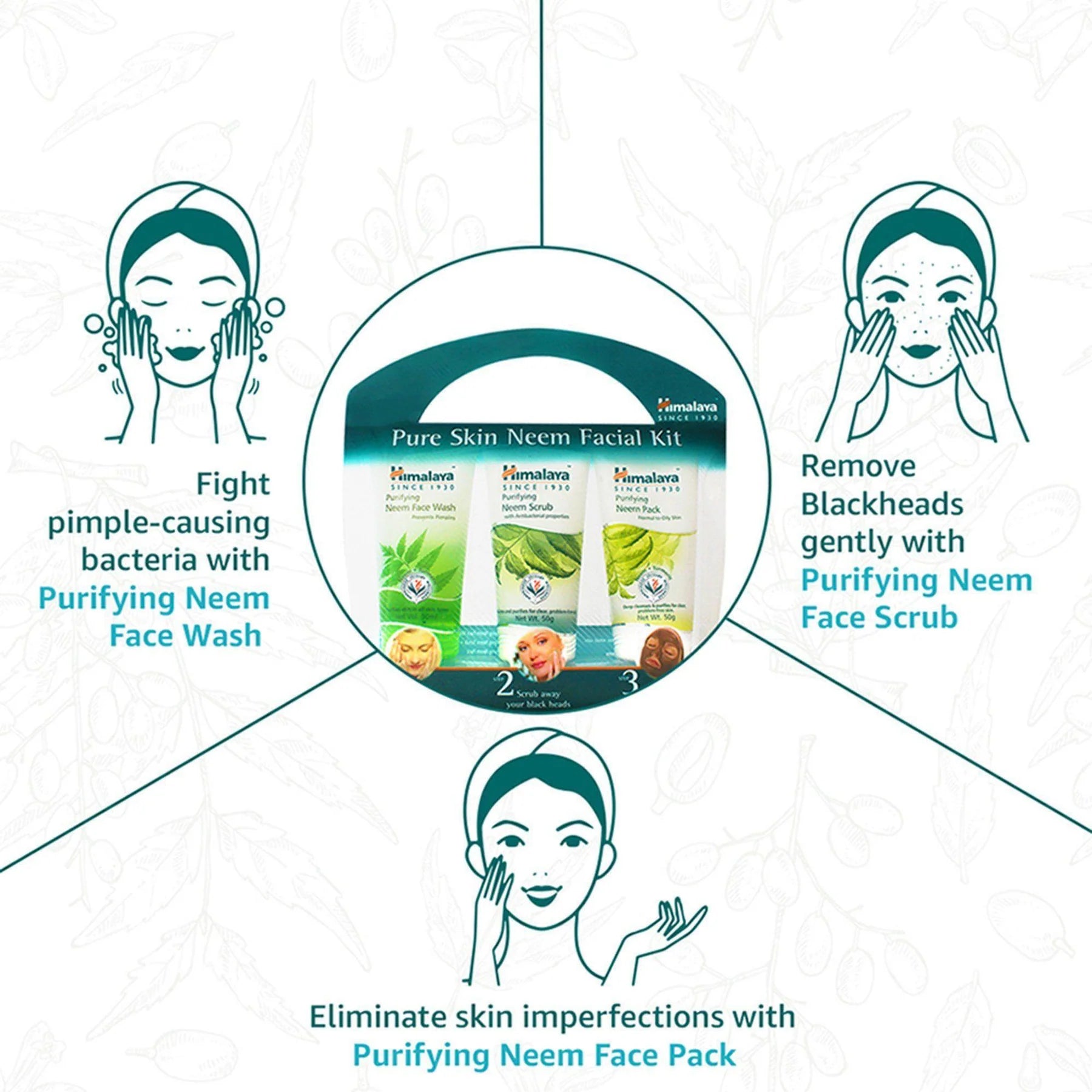 Himalaya Pure Skin Neem Facial Kit, Provides Pure And Healthy Skin