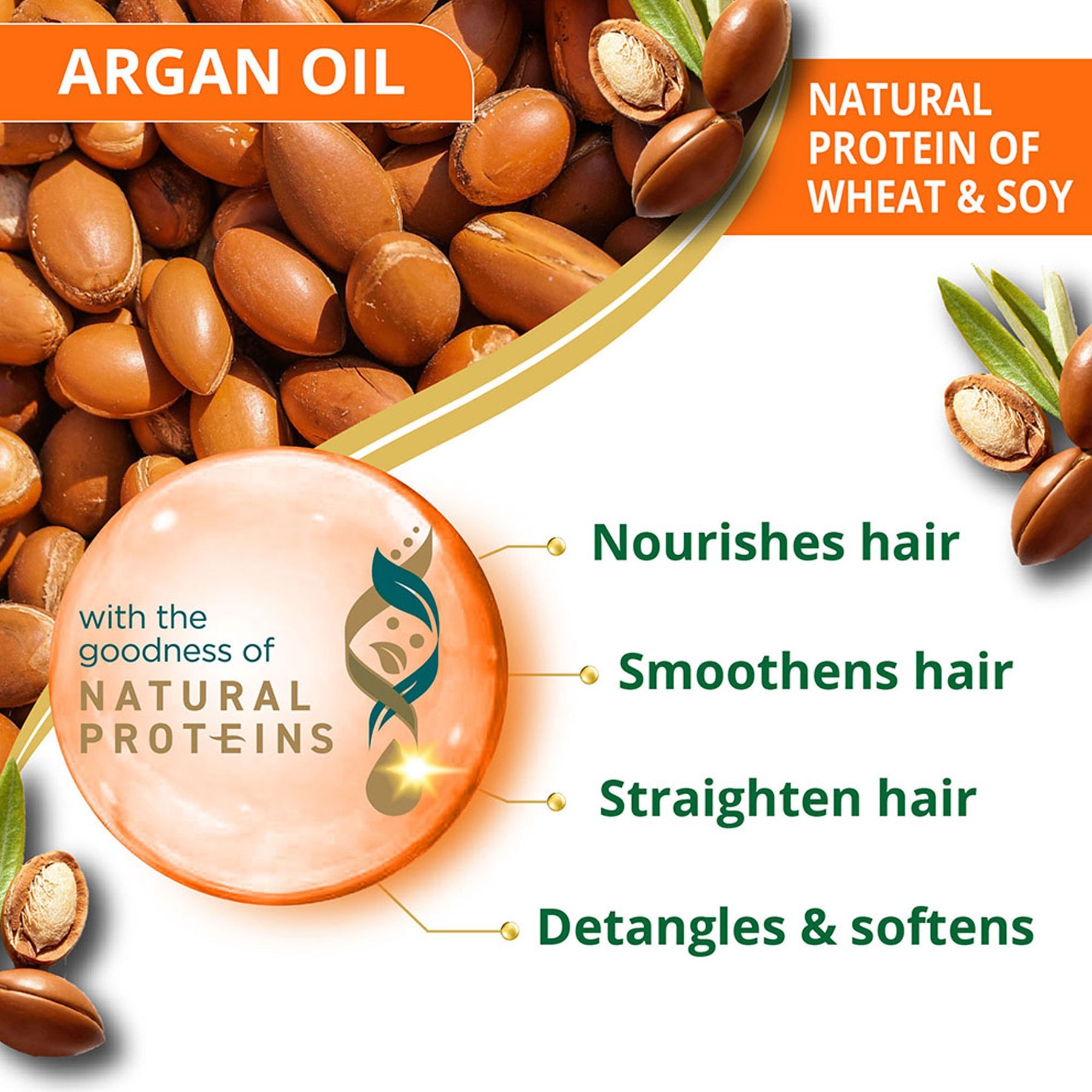 Himalaya Damage Repair Argan Oil Conditioner, 5x Damage Control For Smoother Hair | 80ml