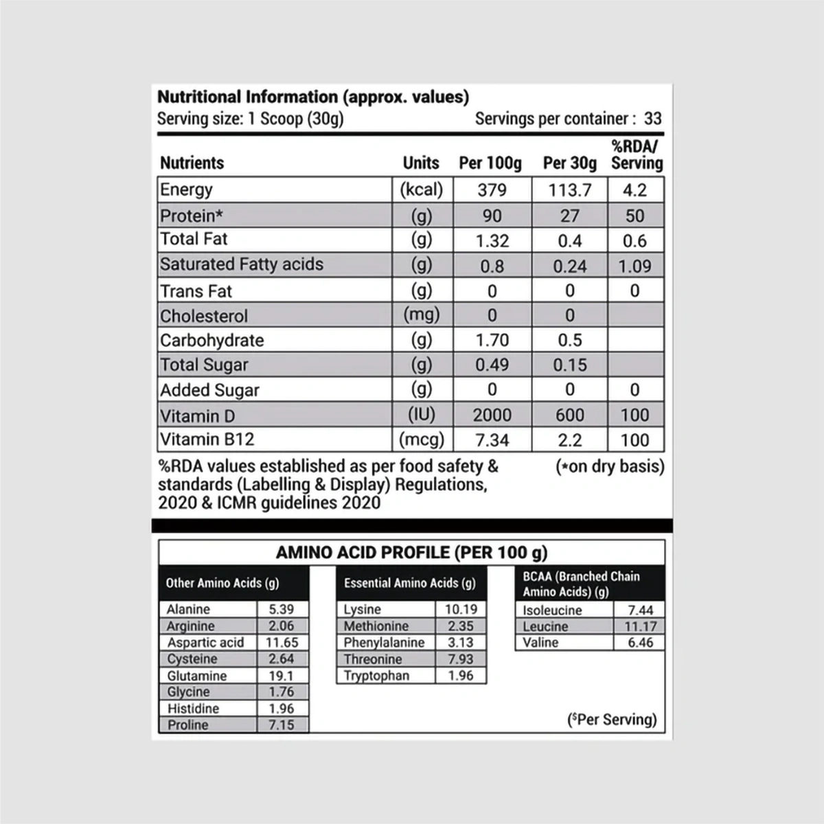 Patanjali Nutrela Sports Isoveda (Frevan-Ice) With Rich In Protein, 1kg