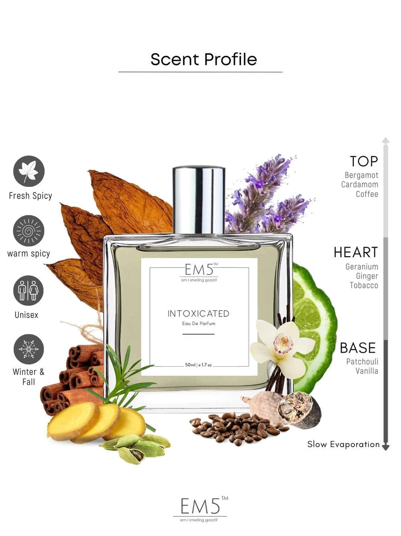 EM5 Intoxicated Eau De Parfum Unisex Perfume 50 Ml 1.7 Fl.oz. | Edp Spray For Men & Women | Strong And Long Lasting Fragrance | Cinnamon Warm Spicy | Luxury Gift For Him & Her