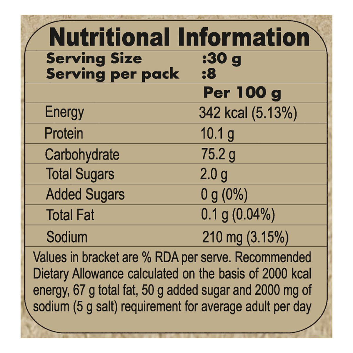 Patanjali Makhana 250gm