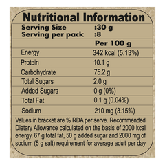Patanjali Makhana 250gm