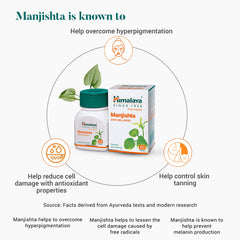 Himalaya Wellness Pure Herbs Manjishtha Skin Wellness Tablets, Controls Skin Tanning | 60 Tablets (Pack Of 5)