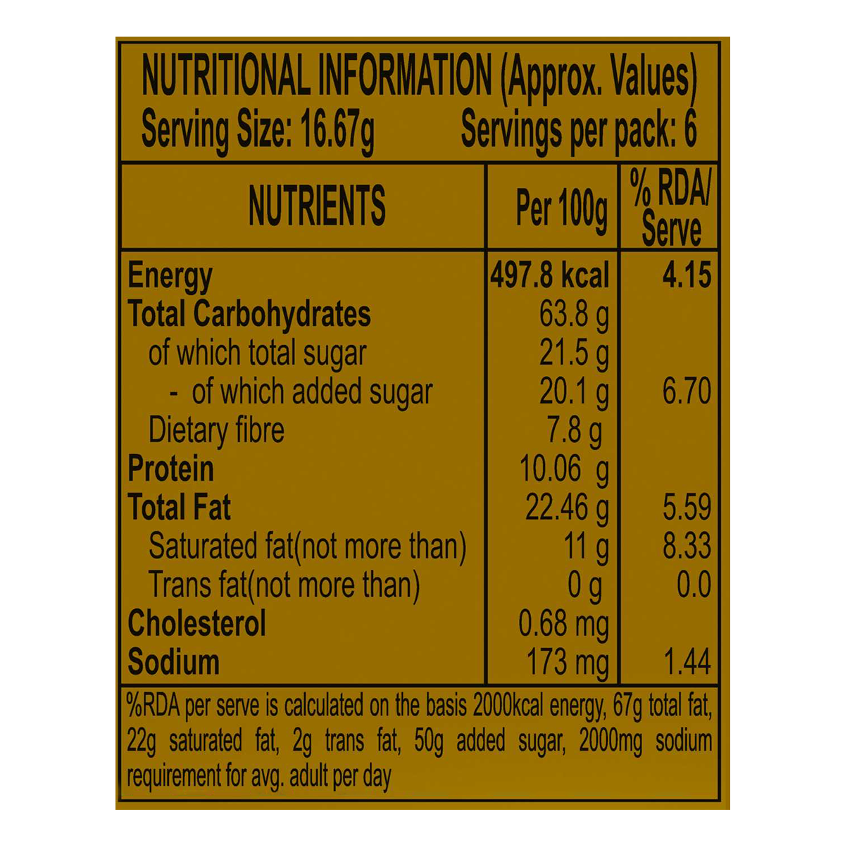 Patanjali Digestive Biscuits 100gm