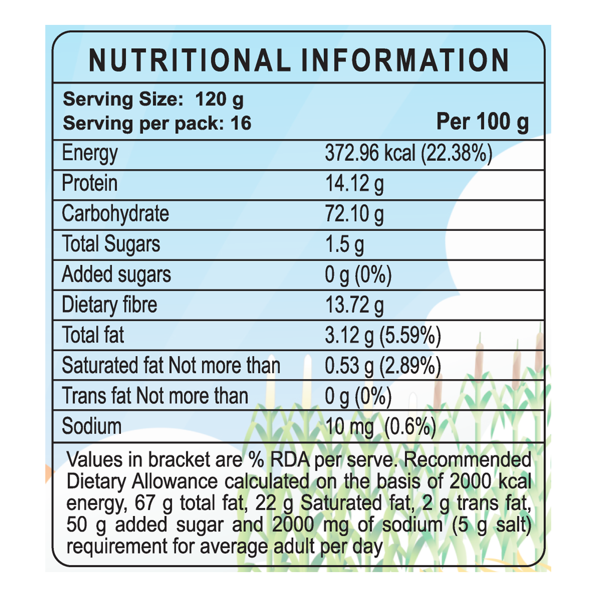 Patanjali Navratna Atta 2kg