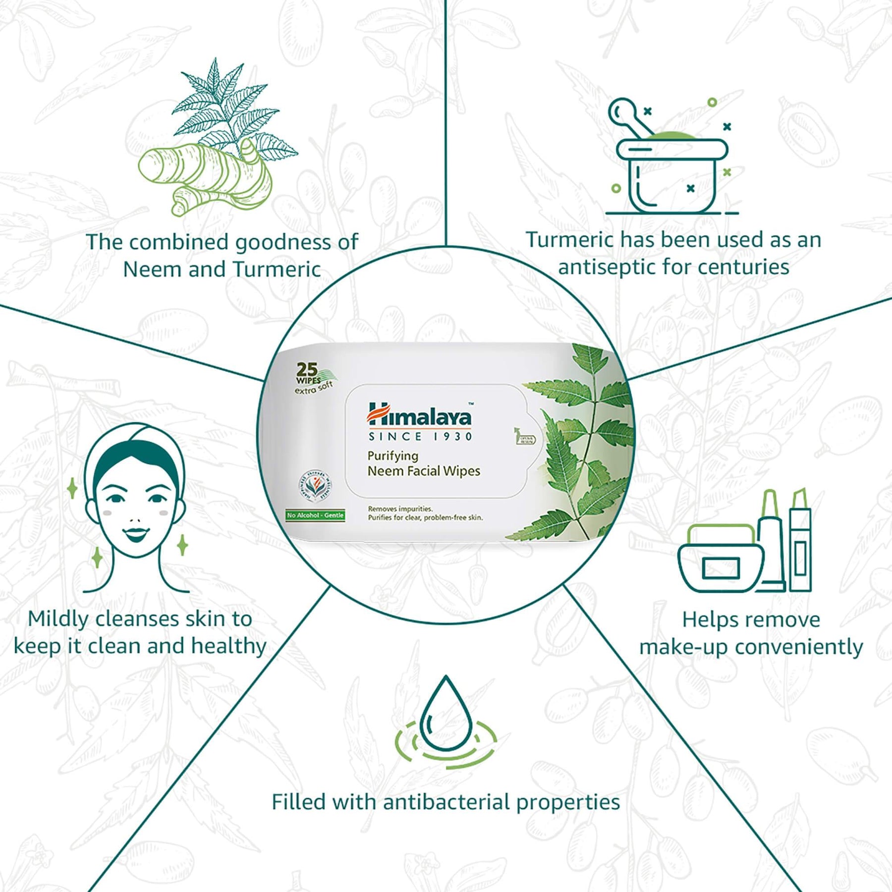 Himalaya Purifying Neem Facial Wipes, Soft And Non-Alcoholic With A Gentle Formulation | 25 Wipes