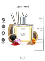 EM5 Oud Musk Unisex Perfume 1.7 Fl.oz. | Woody Oud Warm Spicy | Eau De Parfum Spray For Men & Women | Strong & Long Lasting Edp | Luxury Gift For Him / Her