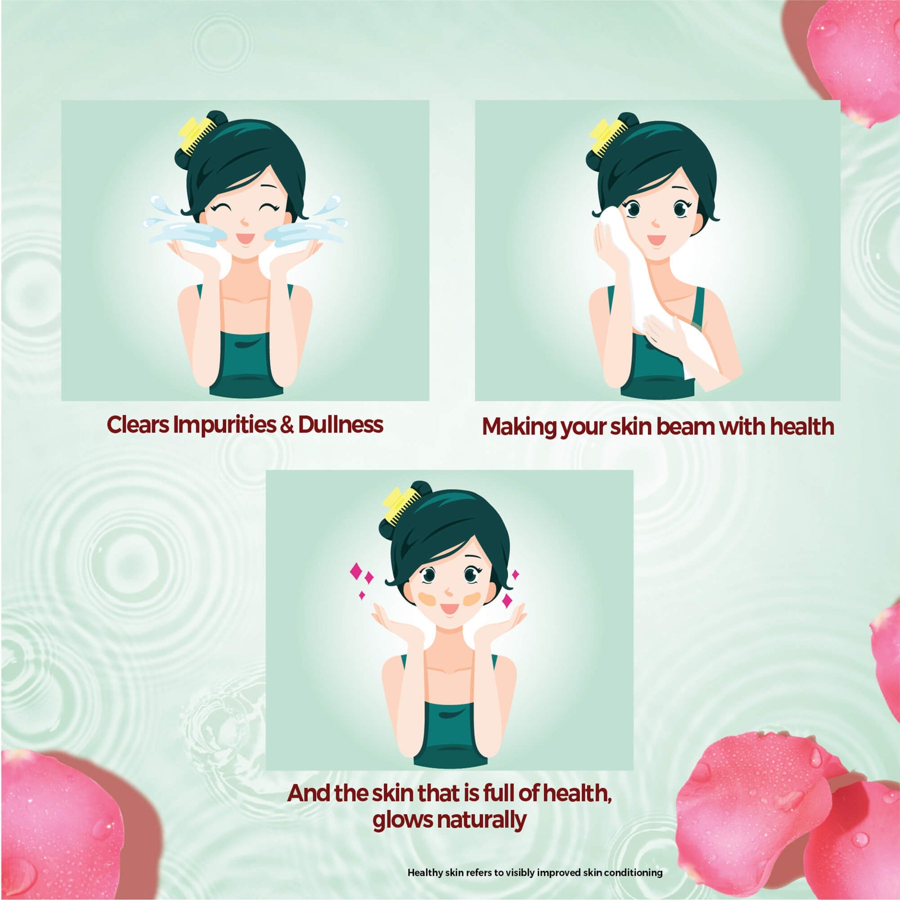 Himalaya Natural Glow Rose Face Wash For Healthy Skin And Natural Glow | 100ml