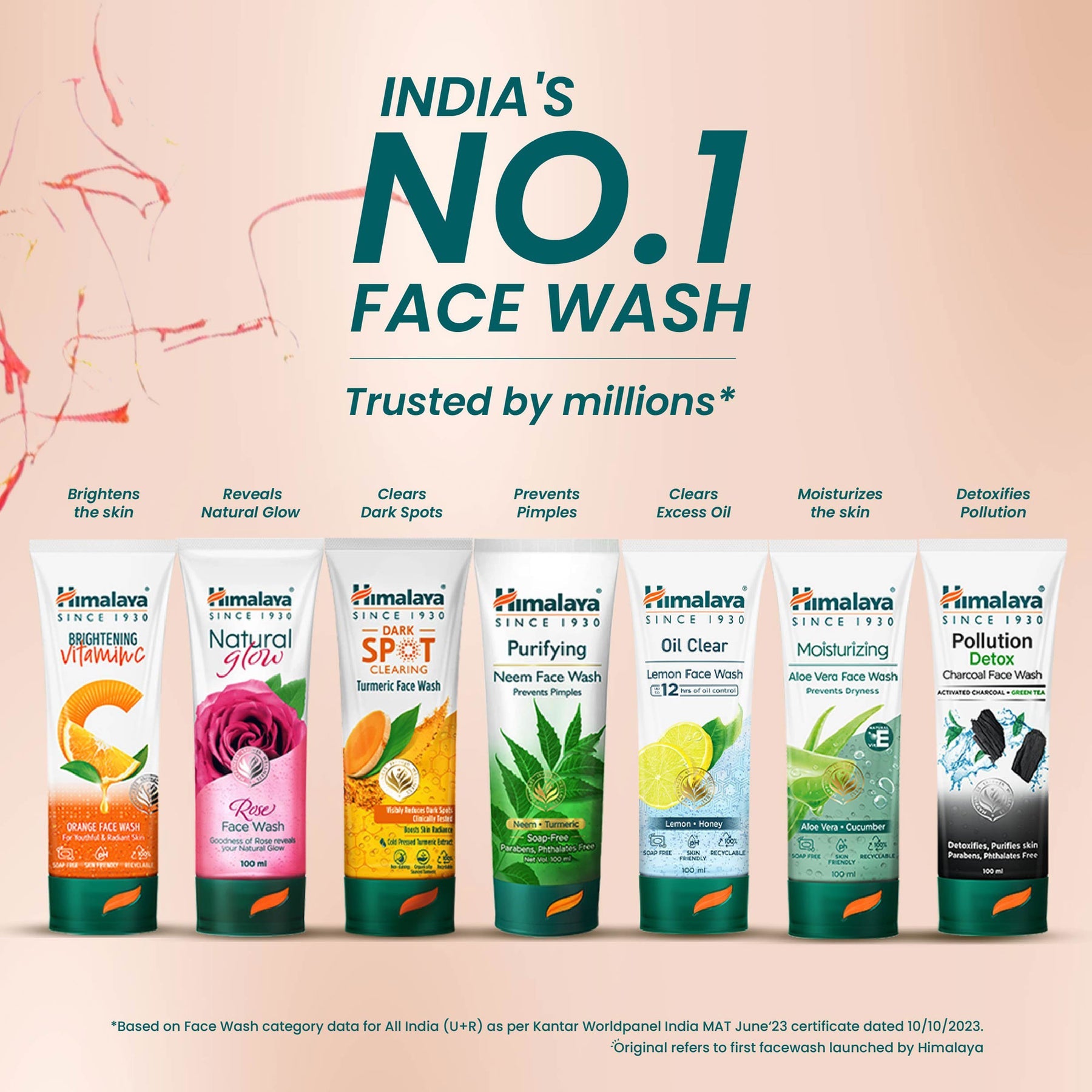 Himalaya Natural Glow Kesar Face Wash, Gently Removes Impurities, Nourishes Skin | 100ml