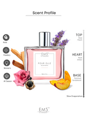 EM5 Pour Elle Edp Perfume For Women 50 Ml 1.7 Fl.oz. | Strong & Long Lasting Eau De Parfum Spray | Musky Rose Powdery | Luxury Gift For Her |