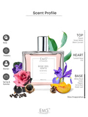 EM5 Rose Des Vents Edp Perfume For Women 50 Ml 1.7 Fl.oz. | Strong And Long Lasting Eau De Parfum Spray | Rose Fruity Fresh Spicy | Luxury Gift For Her | 50 Ml