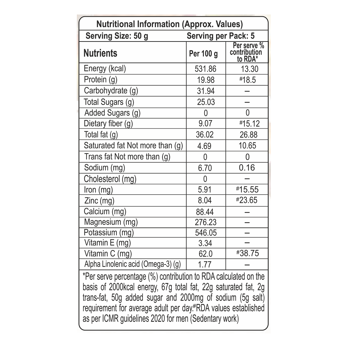 Patanjali Mix Dry Fruits With Berries & Seed 250gm