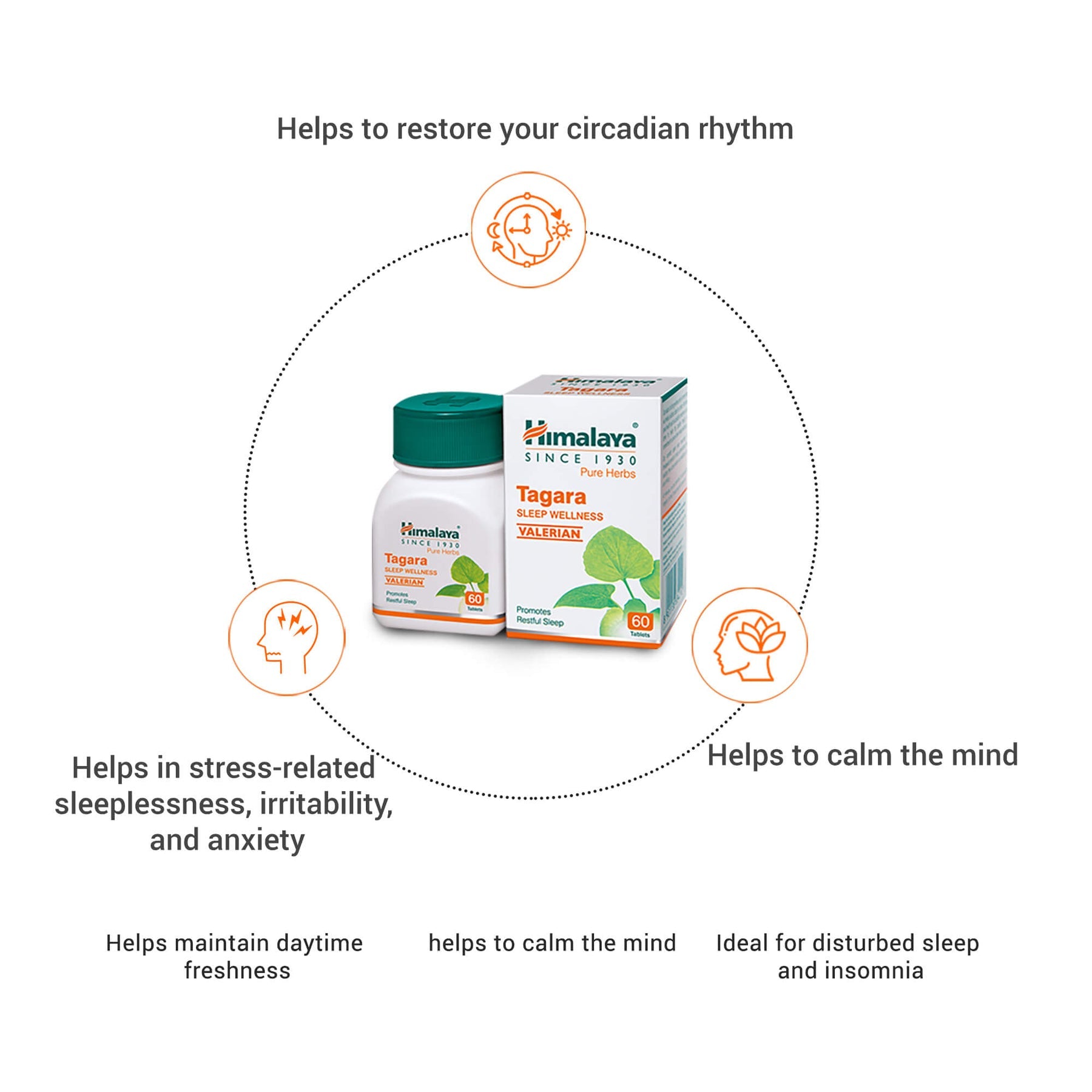 Himalaya Wellness Pure Herbs Tagara Tablet, Promotes Restful Sleep, Reduces Sleeplessness & Irritability | 60 Tablets