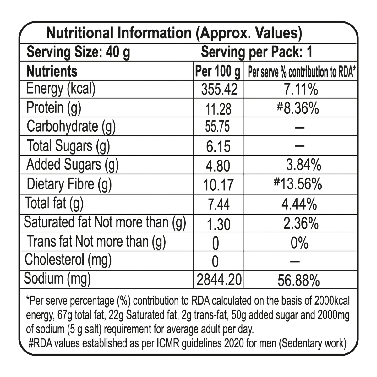 Patanjali Tomato Oats 40gm
