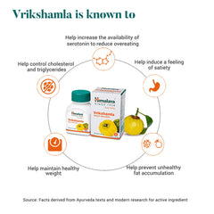 Himalaya Wellness Pure Herbs Vrikshamla, Manages Weight, Helps Reduce Formation Of New Fatty Acids | 60 Tablets