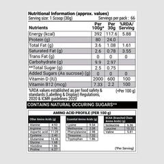Patanjali Nutrela Sports Whey Performance (Malai- Kulfi), With Faster Muscle Recovery, 2kg