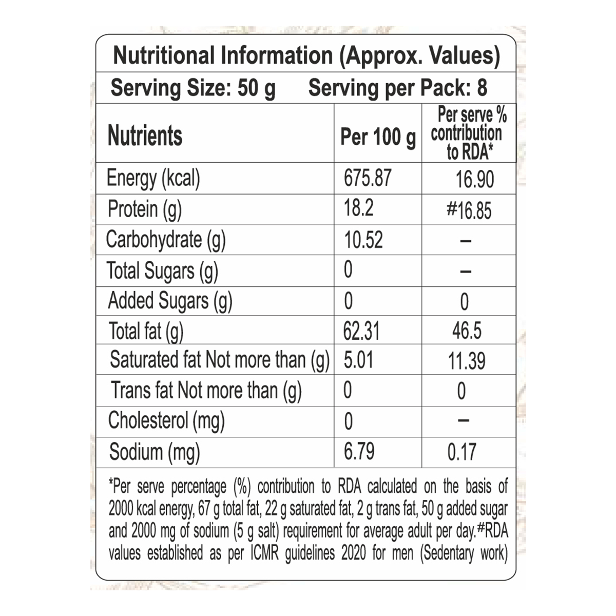 Patanjali Walnut Inshell 400gm