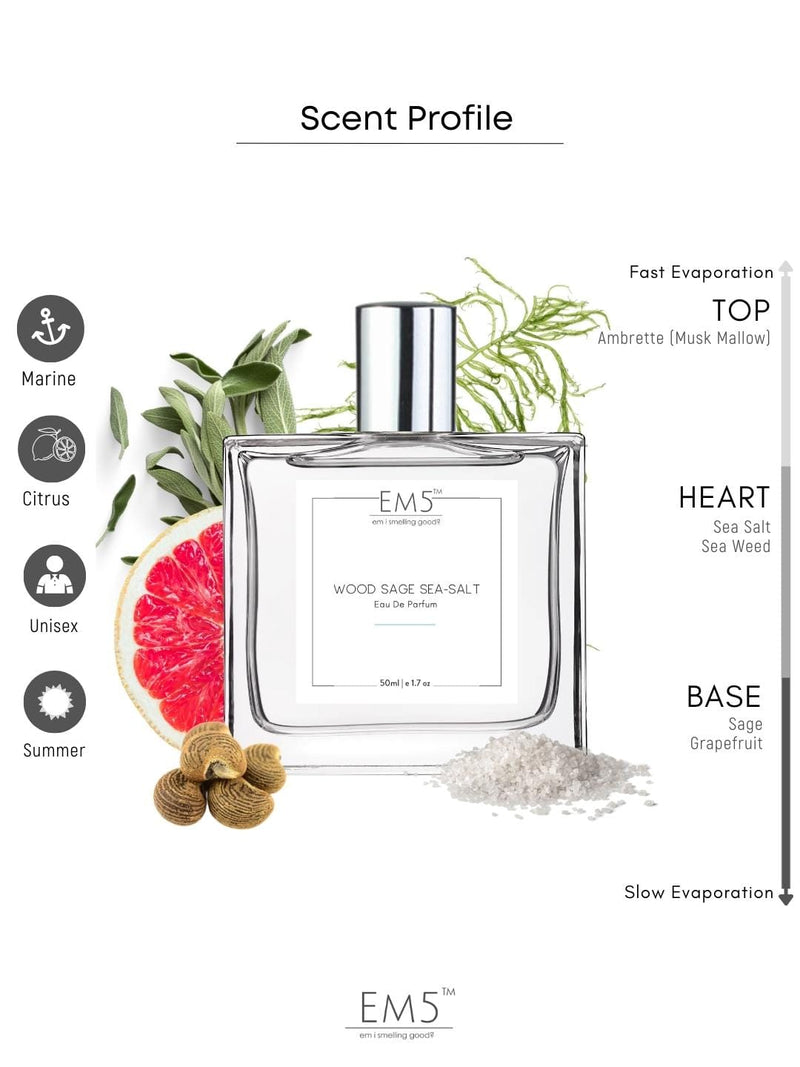 EM5 Wood Sage Sea Salt Unisex Eau De Parfum 1.7 Fl.oz. | Spray For Men & Women | Strong And Long Lasting Fragrance | Aromatic Musky Marine | Luxury Gift For Men / Women