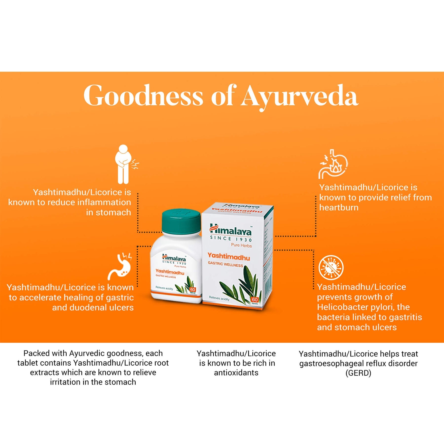 Himalaya Wellness Pure Herbs Yashtimadhu Tablet, Relieves Acidity & Manages Digestive Health | 60 Tablets (Pack Of 2)