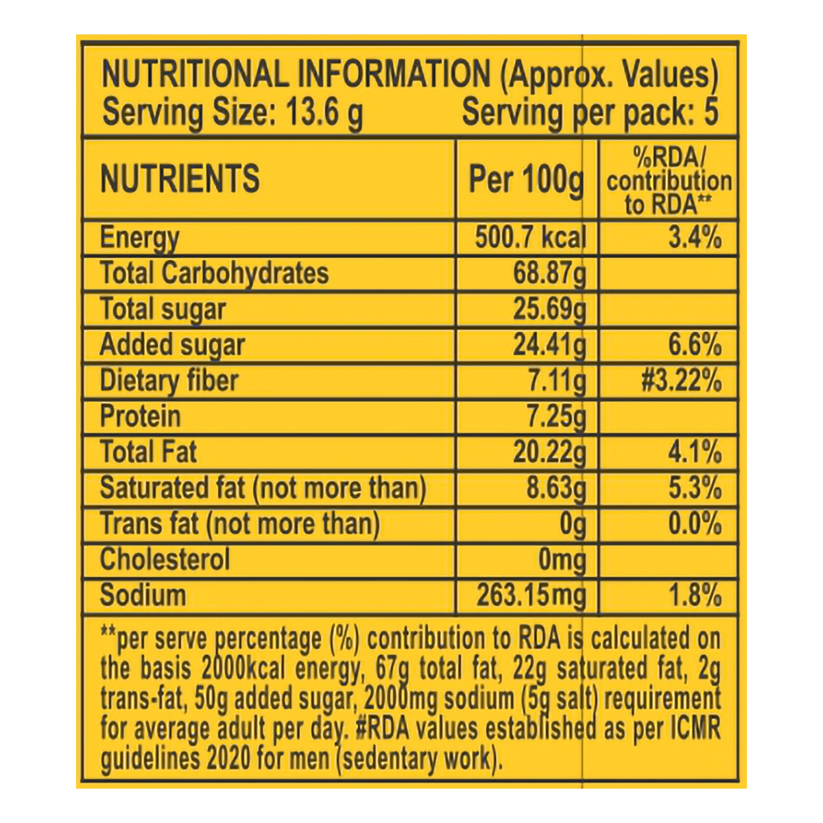 Patanjali Aarogya Biscuits 68gm