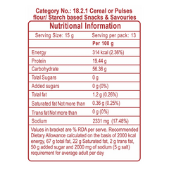 Patanjali Chana Dal Papad 200gm