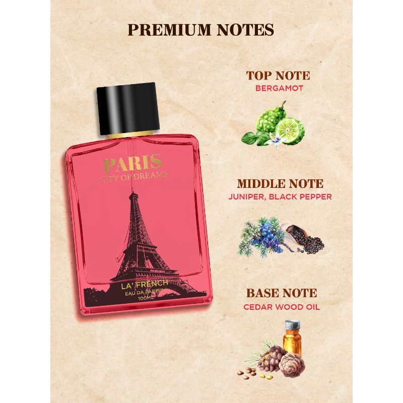 La French Paris City Of Dream Eau De Parfum 100ml 3.4 Fl.oz. | long Lasting & Unique Fragrance For Men