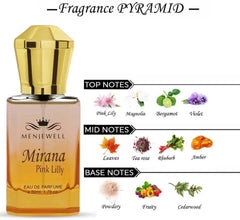 Menjewell Mirana Pink Lilly Eau De Parfum For Women 50ml 1.7 Fl.oz. Perfect Gift For Wife | Long Lasting