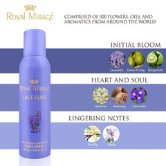 Royal Mirage Lavender Refreshing Perfumed Body Spray 200ml 6.8 Fl.oz. Unisex Fragrance