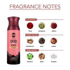 Ajmal Oud & Rose Deodorant Body Spray 200ml 6.7 Fl.oz. Perfume For Men & Women | Non-Alcoholic