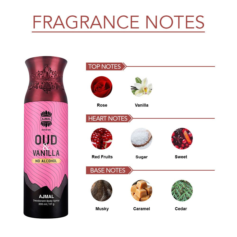 Ajmal Oud & Vanilla Deodorant Body Spray 200ml 6.7 Fl.oz. Perfume For Men & Women | Non-alcoholic