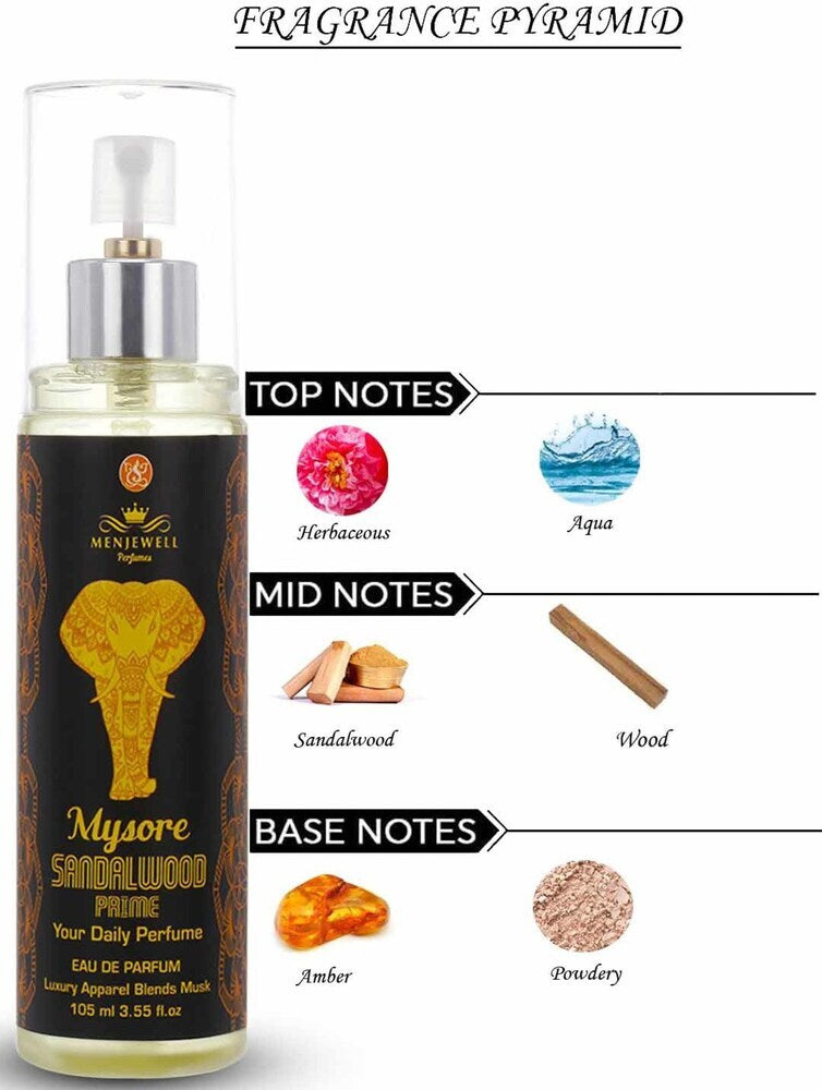 Menjewell Mysore Sandalwood Prime + Romantic Rain Prime + Deep Forest Prime Eau De Parfum 105ml 3.5 Fl.oz. Each Pack Of 3 | Women Fragrances