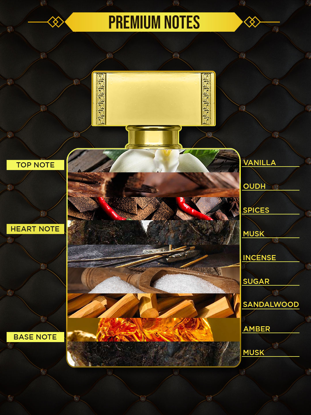 La French Rahil Eau De Parfum 100ml 3.4 Fl.oz. | Long Lasting & No Gas Fragrance For Unisex