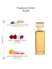 Eternal Love For Women Eau De Parfum Spray 100ml 3.4 Fl.oz. Long Lasting | Alcohol Free