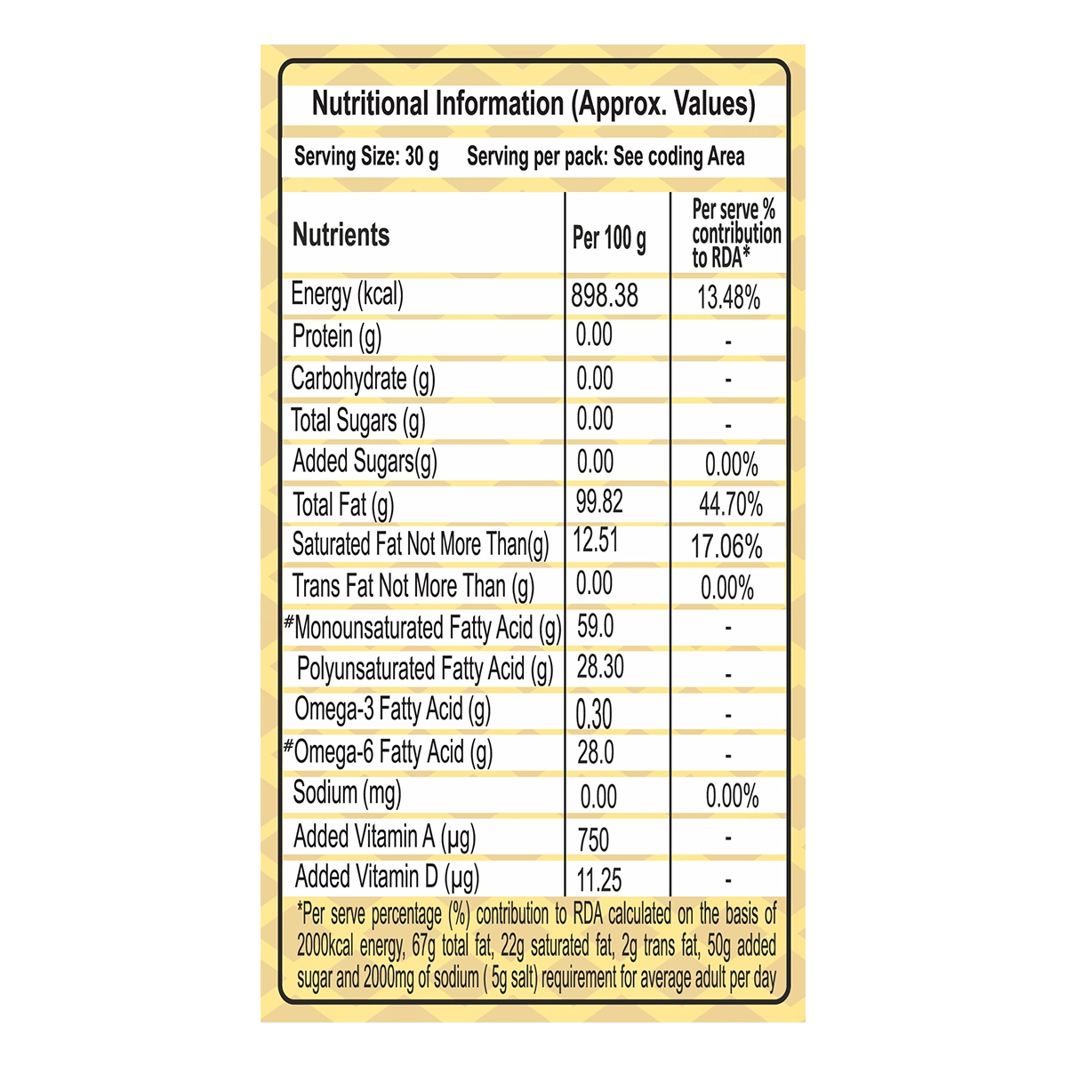 Patanjali Groundnut Oil 770ml
