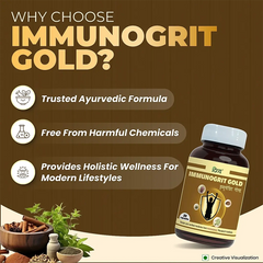 Patanjali Divya Immunogrit Gold Capsule 30 N 18gm